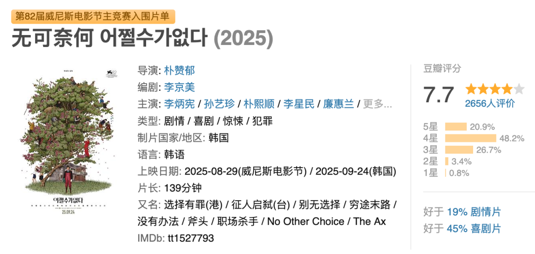 这就是中年人的恐怖片啊！封面图